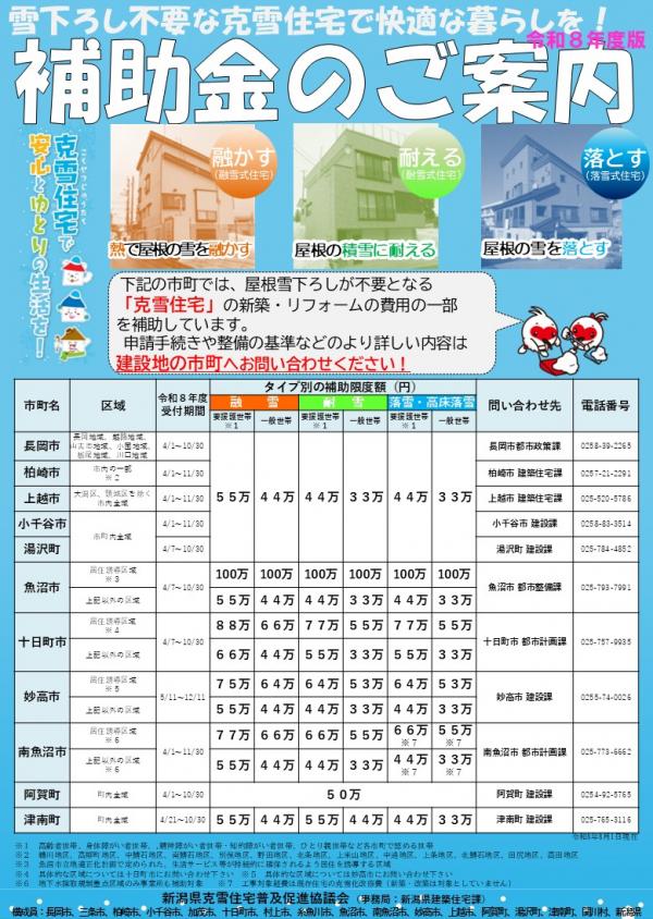 克雪住宅チラシ