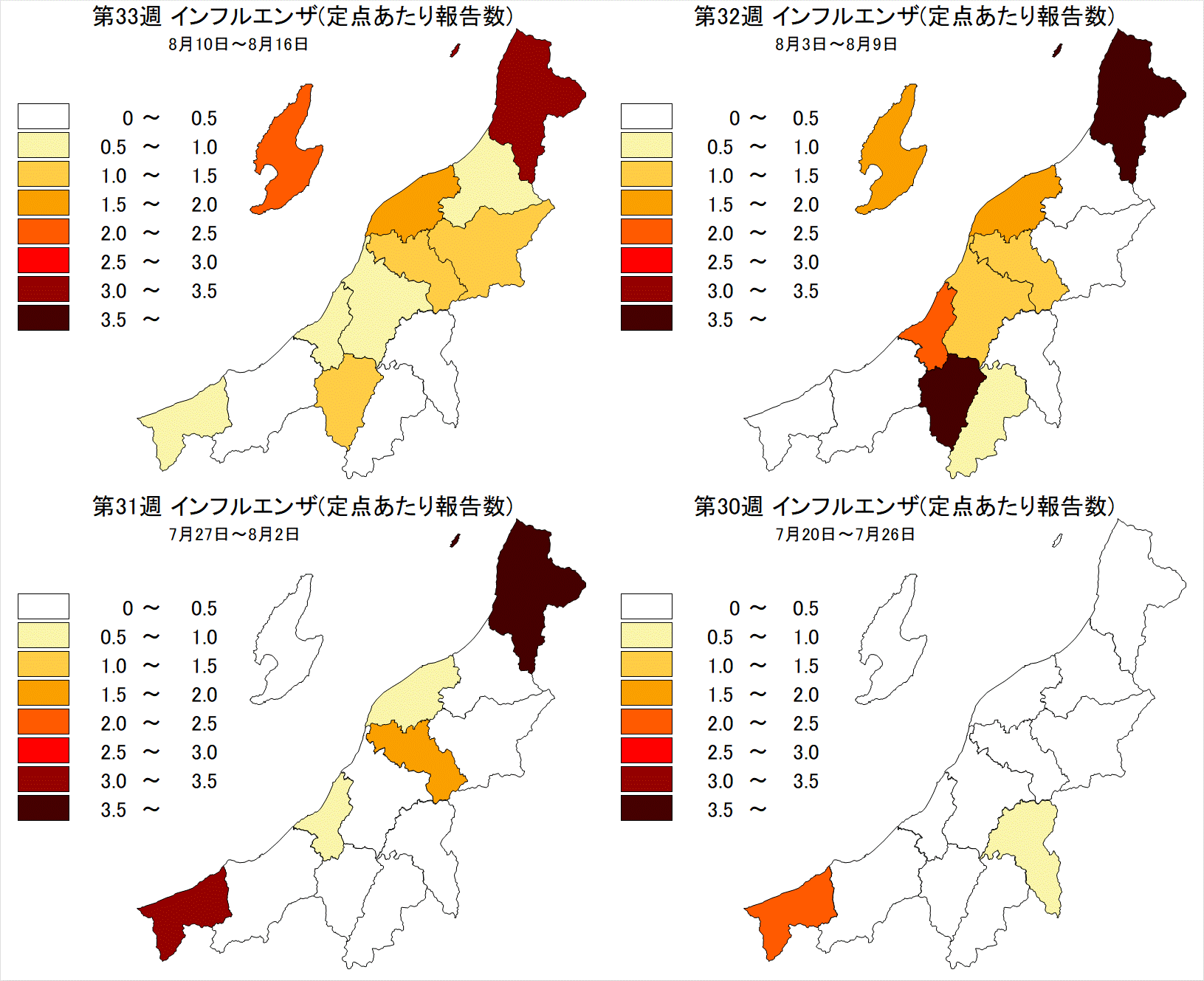 インフルエンザ（最近4週間）