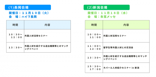 日程表