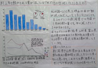 第3部奨励賞③