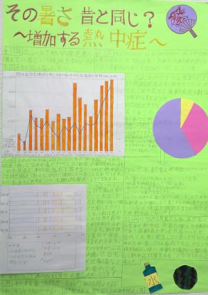 第4部奨励賞③