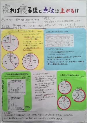 第4部奨励賞④