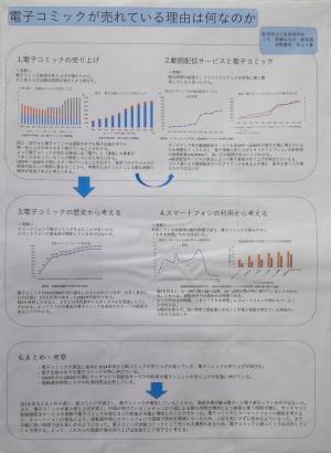 第6部奨励賞①