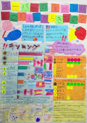 第1部奨励賞①