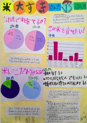 第1部奨励賞③