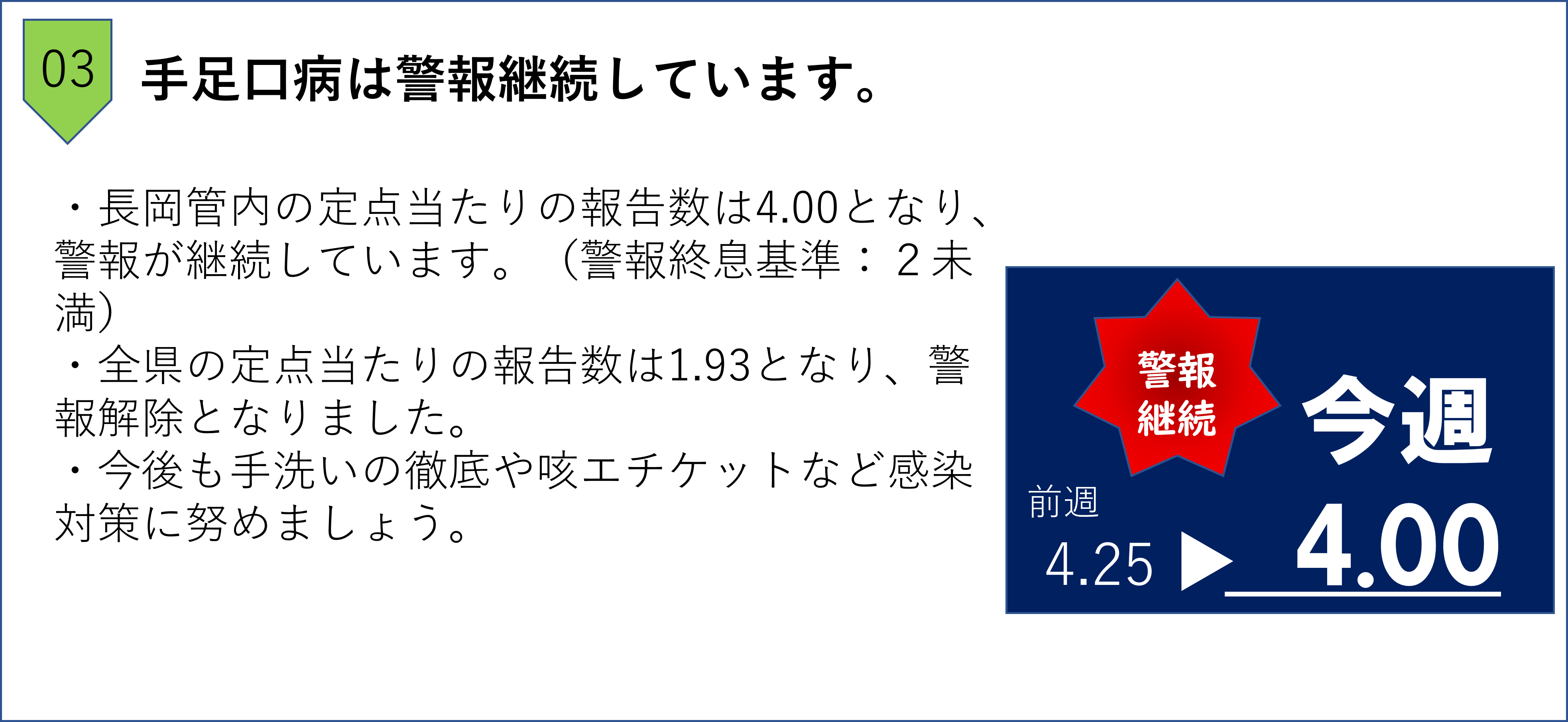 トピック手足口病