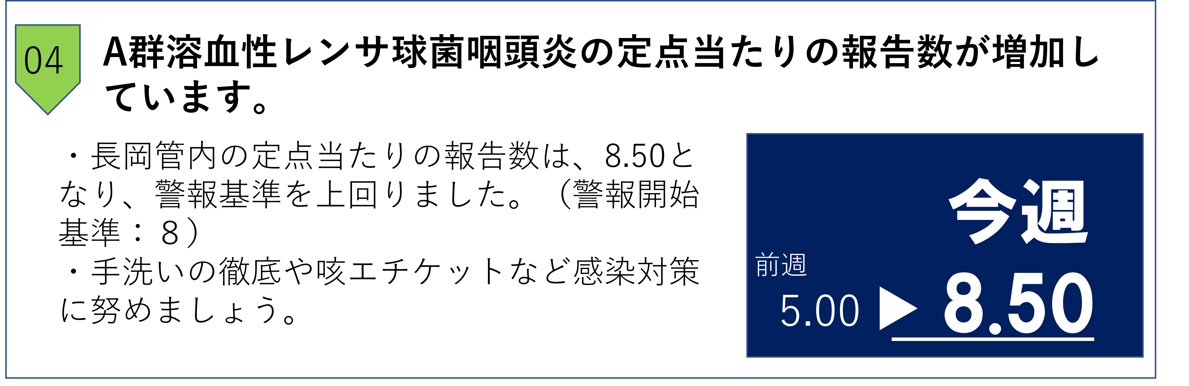 トピック溶連菌