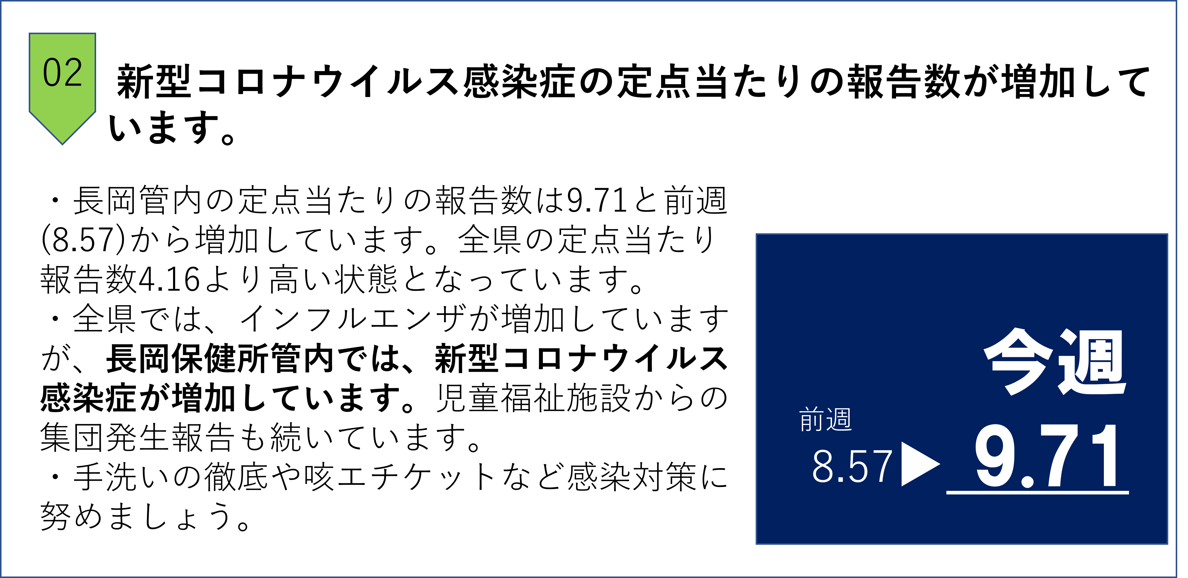 トピックCOVID-19