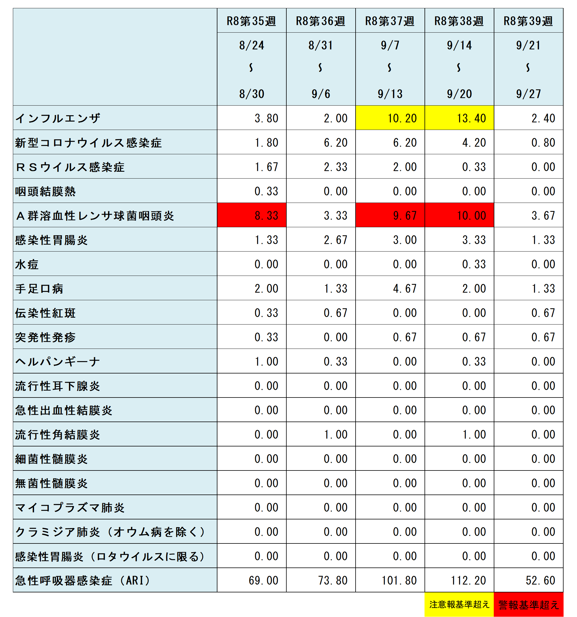 R8.39w定点