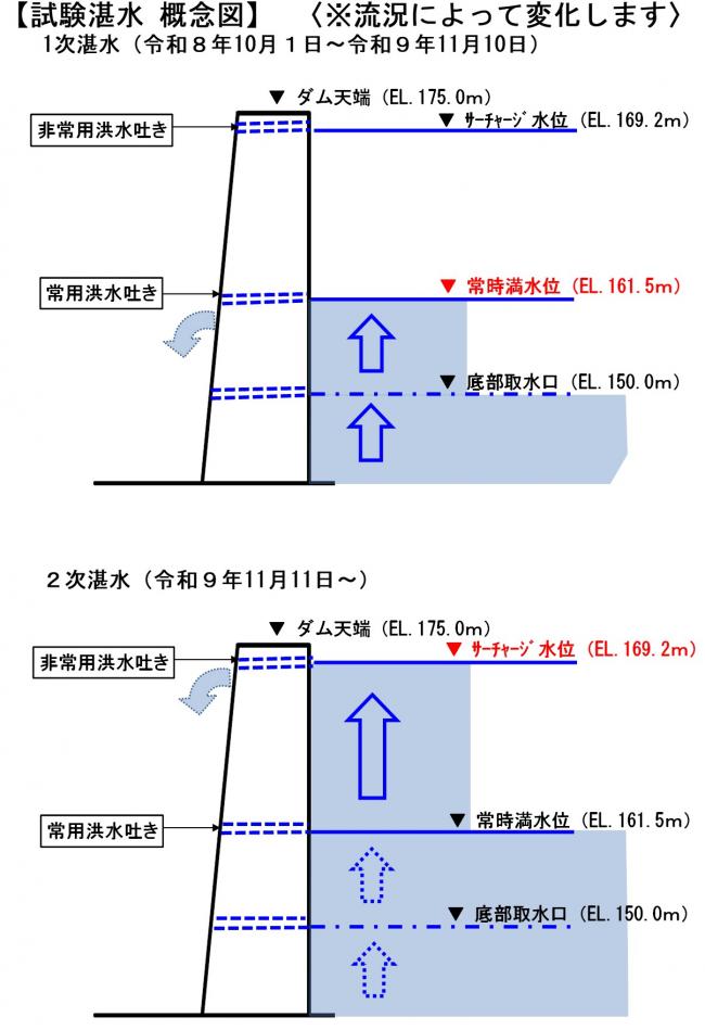 概念図(081002)
