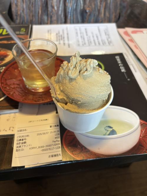 ロゲイニング