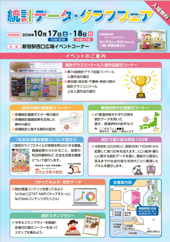 フェア２