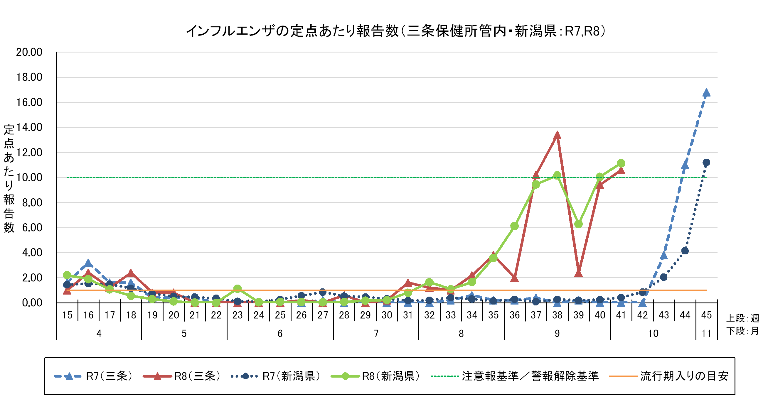 R8.41wインフル_拡大版