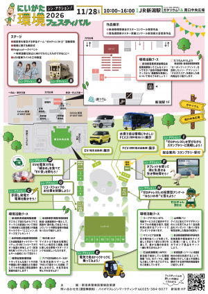 にいがた環境フェスティバル2026チラシ裏