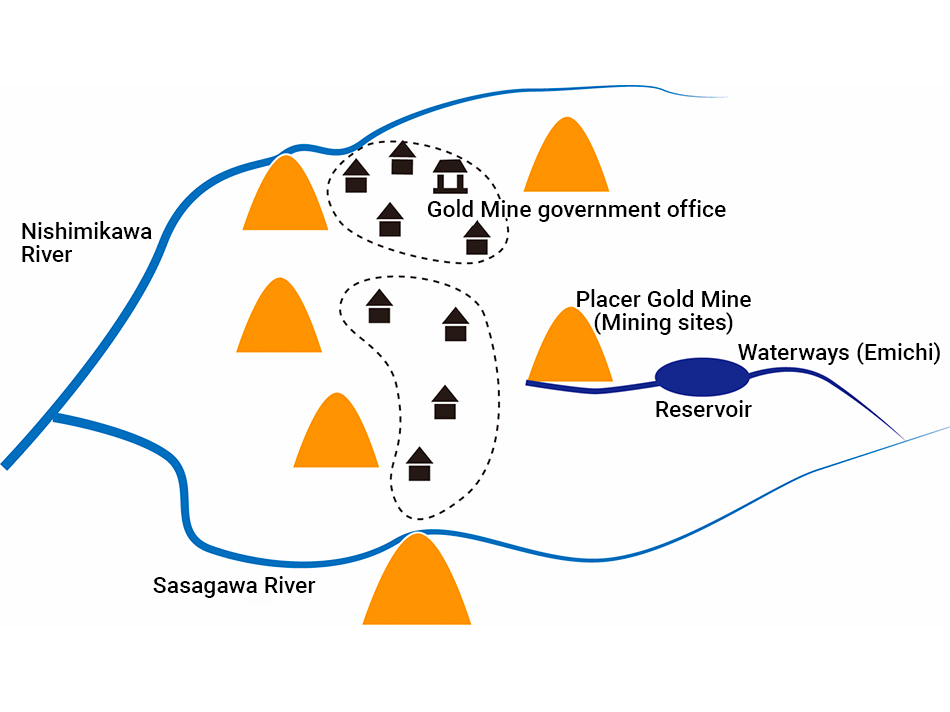Sasagawa Settlement, Nishimikawa Placer Gold Mineの画像
