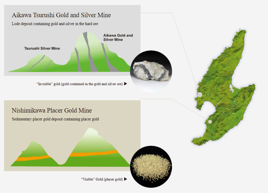 Traditional Unmechanized Mining Technologiesの画像