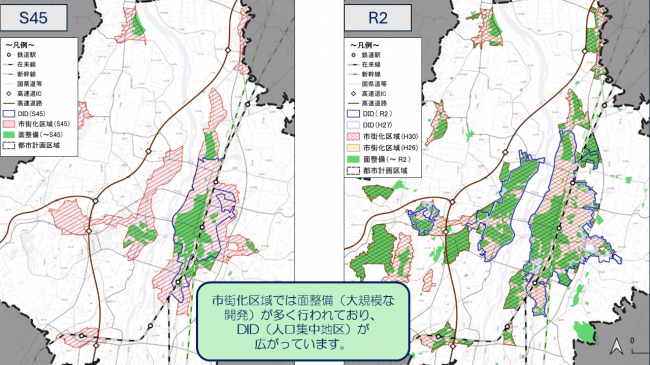 市街地の拡大状況