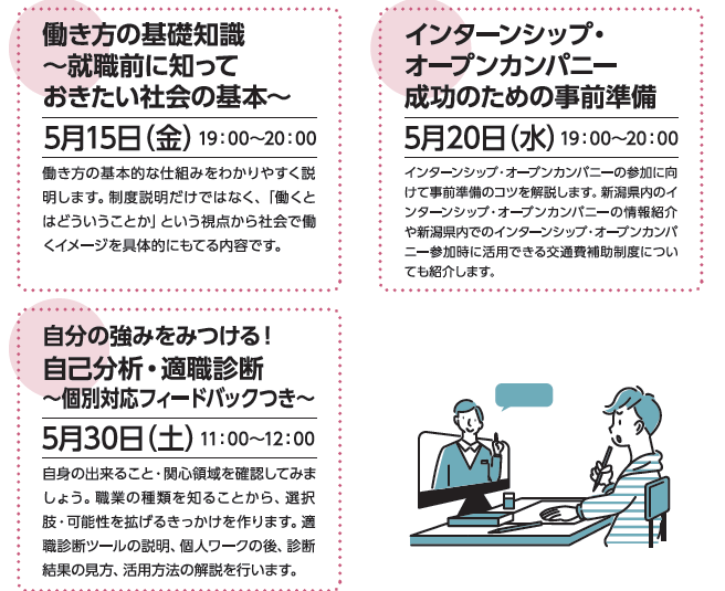 スケジュール