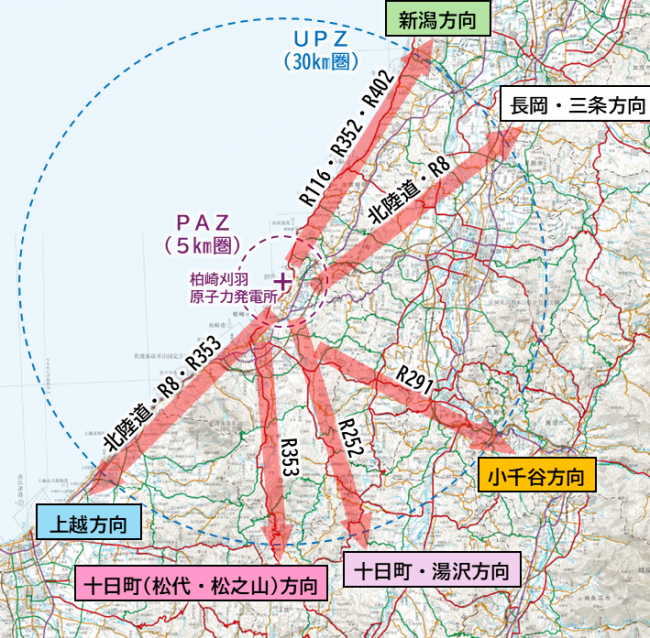 6方向の避難路整備