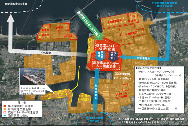 東港構想図