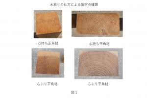 画像1－1