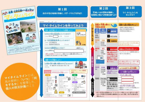 教室概要