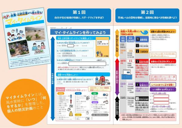 教室概要