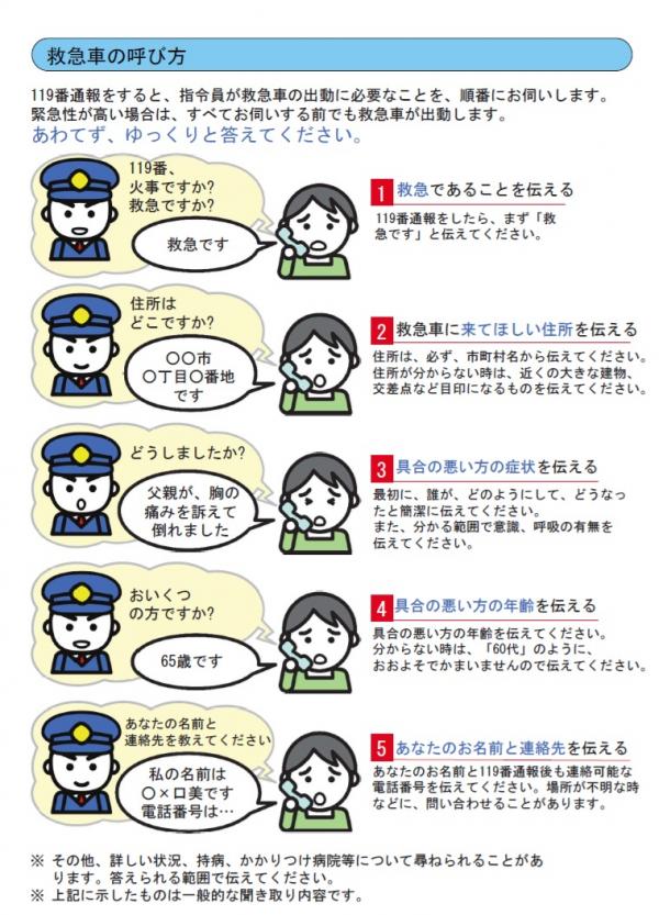 howto119