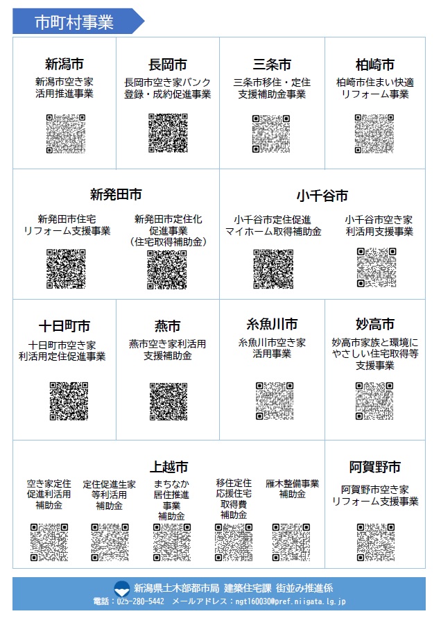 市町村事業