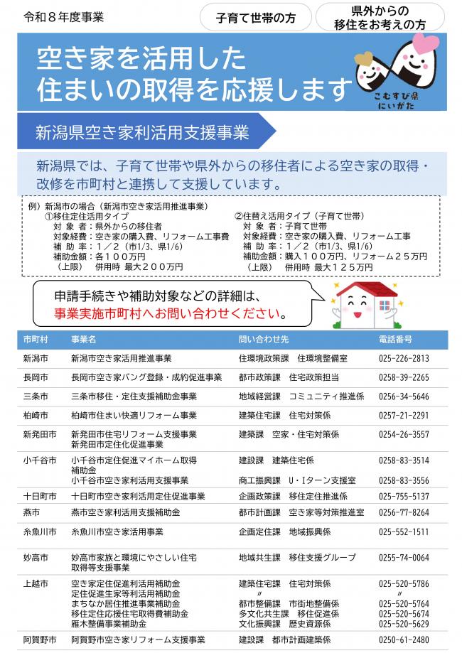 事業概要